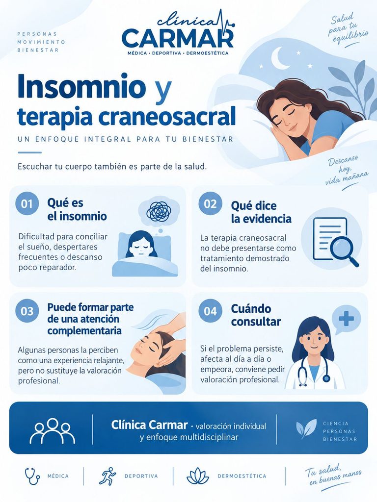 Infografía sobre insomnio, evidencia de la terapia craneosacral y cuándo consultar a un profesional