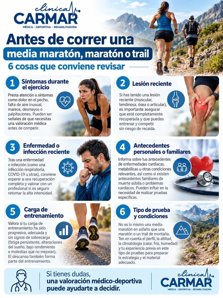 Infografía con seis aspectos que conviene revisar antes de correr una media maratón, maratón o trail