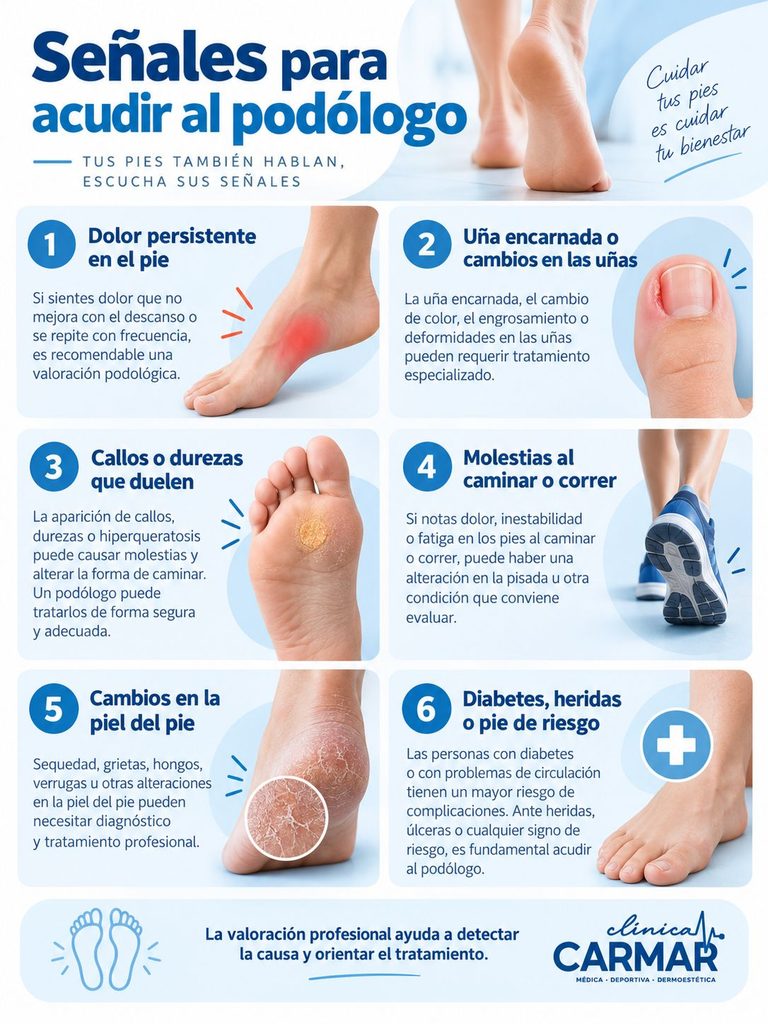 Infografía con señales para acudir al podólogo: dolor persistente, uñas, callos, molestias al caminar, cambios en la piel y pie de riesgo