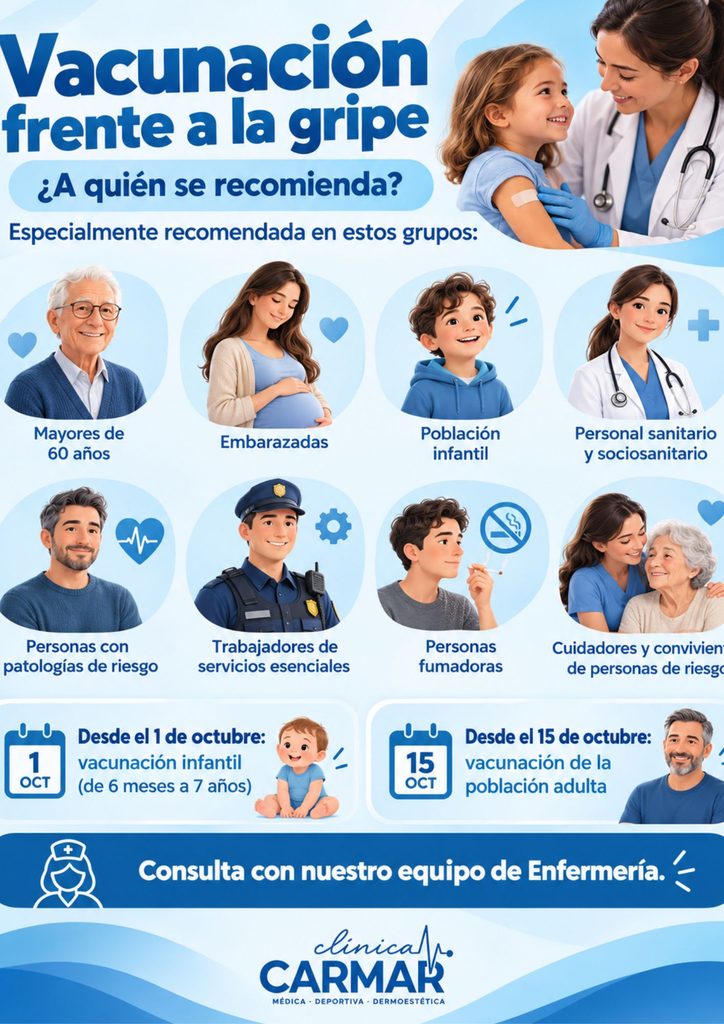 ¿Quién tiene recomendada la vacuna de la gripe en 2026-2027?