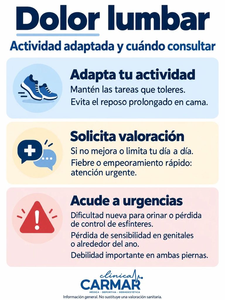 Infografía sobre actividad adaptada y señales que requieren valoración o atención urgente ante el dolor lumbar